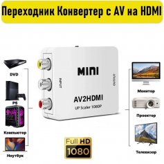 Переходник Конвертер с AV на HDMI