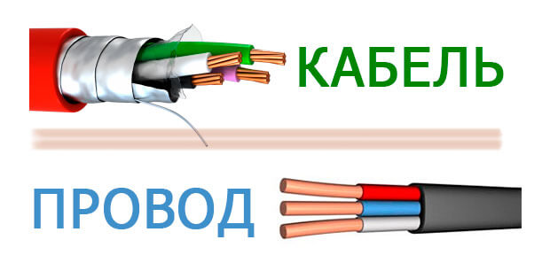 Отличия между кабелем и проводом. Фото 2