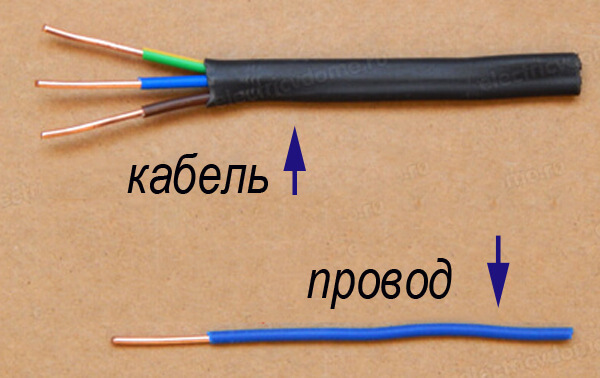 Отличия между кабелем и проводом. Фото 1